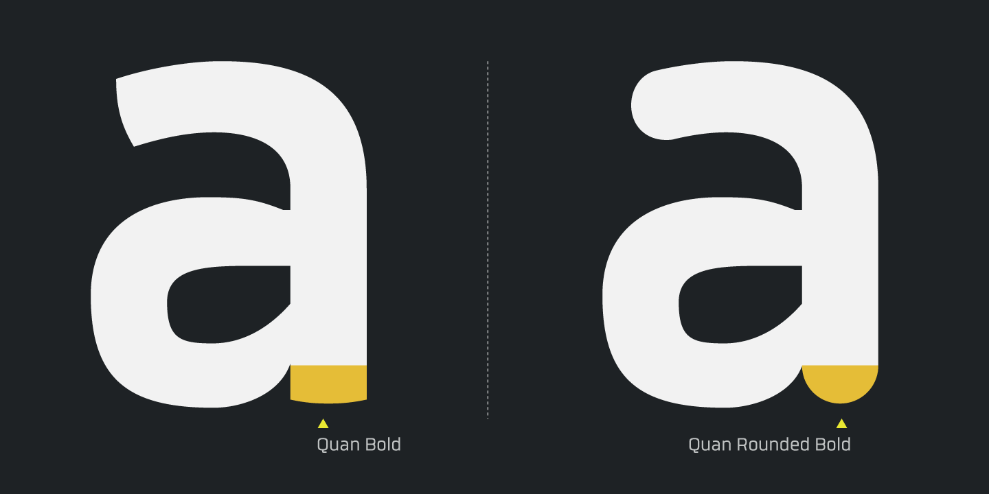 Przykład czcionki Quan Rounded Black Italic